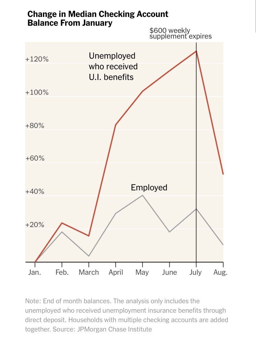 "Fiscal Cliffication" Continues As The Election Looms